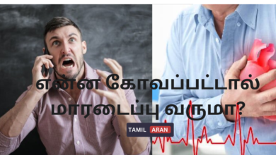 என்ன கோவப்பட்டால் மாரடைப்பு வருமா?