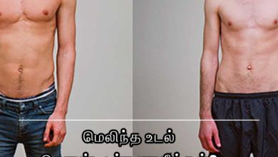 மெலிந்த உடல்