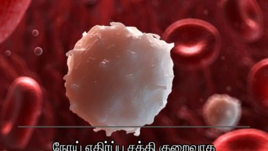 நோய் எதிர்ப்பு சக்தி