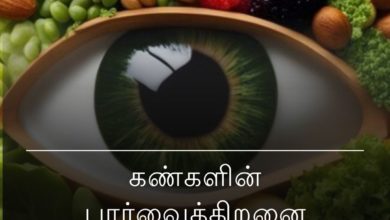 கண்களின் பார்வைத்திறனை